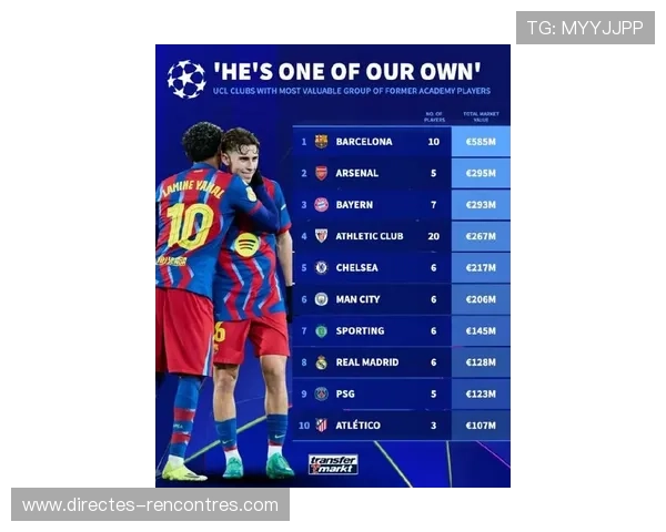 德甲新赛季转会潮来袭 各队重组带来新气象分析