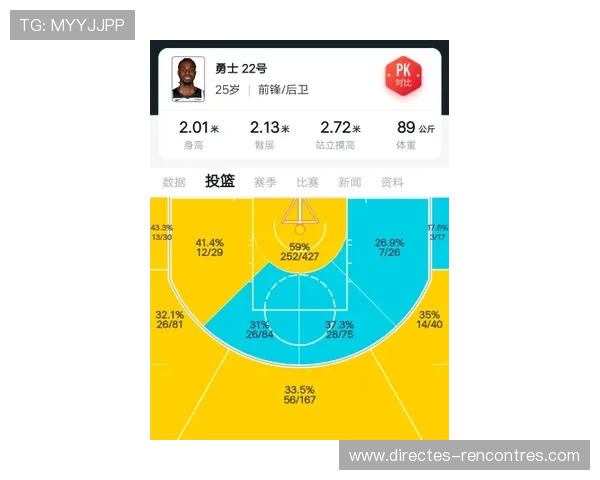 维尼修斯效率提升的关键变化解析