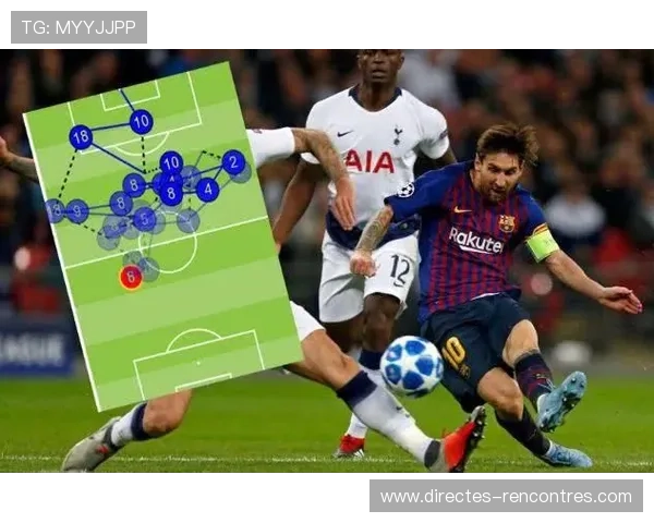 梅西与哈维进攻组织及终结效率对比分析 梅西与哈维进攻组织及终结效率对比分析