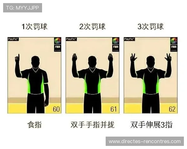 篮球规则中身体接触容忍度如何界定裁判判罚标准详细解析 篮球规则中身体接触容忍度如何界定裁判判罚标准详细解析